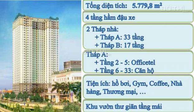Cho thuê căn hộ officetel The Tresor, Quận 4, Hồ Chí Minh diện tích 35m2, giá 12.48 triệu/tháng 8679212