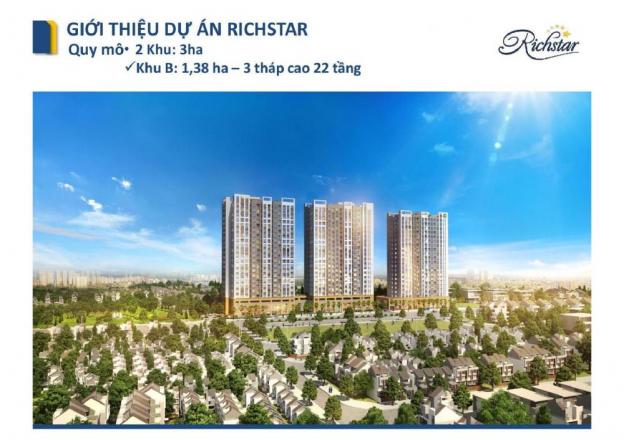 Căn hộ Richstar 3PN, tặng 80 triệu phí quản lý, chỉ đóng trước 680 triệu 8812284