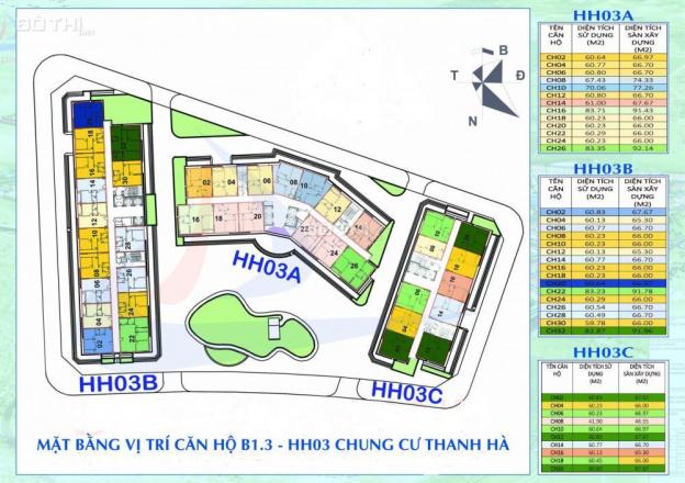Thông tin chi tiết và mặt bằng căn hộ chung cư B1.3 HH03 Thanh Hà 8742481