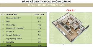 Bán gấp căn 52,1m2, 2 PN, chung cư HUD3 Nguyễn Đức Cảnh 8769426