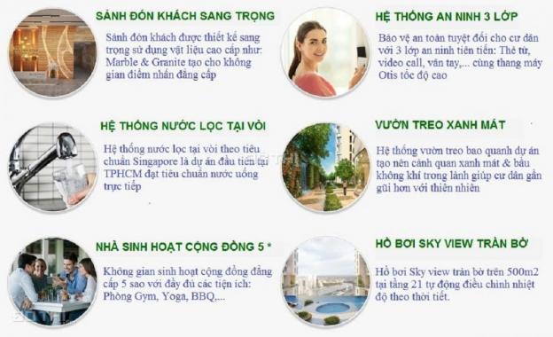Bán căn hộ officetel Hưng Phát 3 mặt tiền Nguyễn Thị Thập Quận 7 giá 1 tỷ. Tel 0909566833 8795470