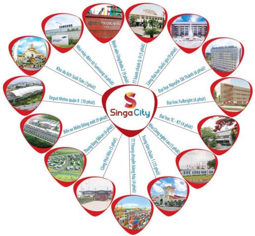 Chính thức mở bán dự án Singa City, KĐT 3 mặt tiền rẻ nhất quận 9. LH: 0932082994 8882154