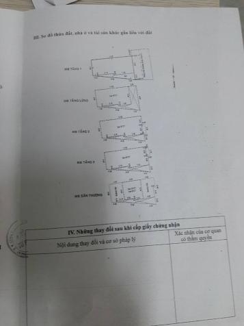 Bán nhà Đường Bờ Bao Tân Thắng, P. Sơn Kỳ, Q. Tân Phú 8889851