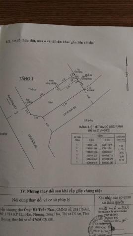 Bán đất 2 mặt tiền phường Trường Thọ, Thủ Đức, đường ô tô, DT 4x12,8m 9023140