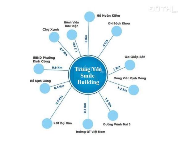 Nhận ngay gói nội thất cao cấp trị giá 30 tr khi sở hữu căn hộ tại C46 Bộ Công An 8960476