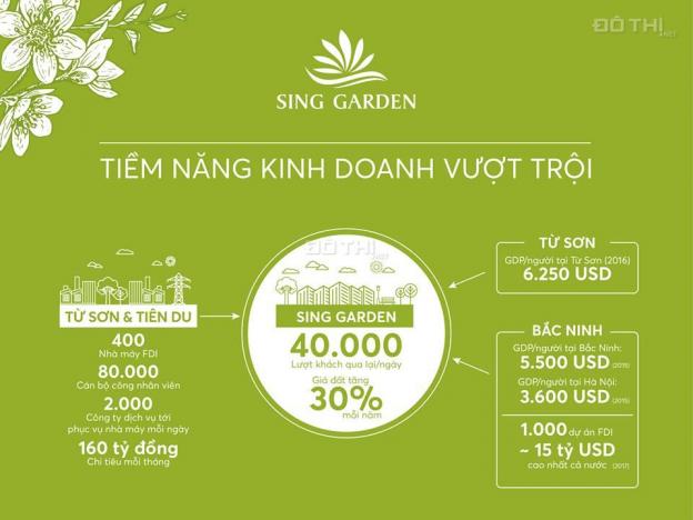 Hot ra hàng 21 lô nhà phố, LK mặt CV đẹp nhất dự án Sing Garden Bắc Ninh. LH hotline: 0968969 8980421