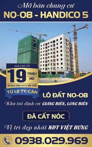 Mở bán dự án NO-08 Handico 5, giá chỉ từ 1.2 tỷ/căn 9122280