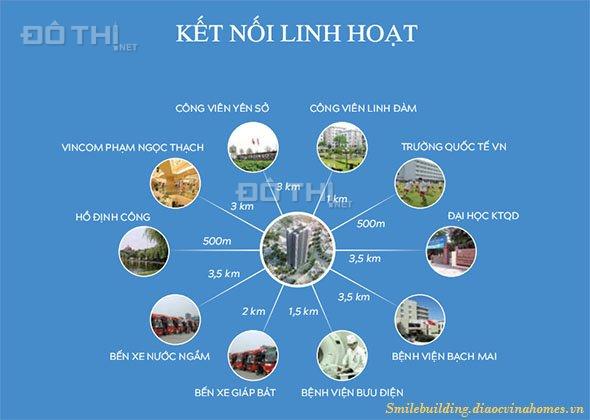 C46 Bộ Công An chất lượng tốt nhất, giá rẻ nhất, đẹp nhất khu Hoàng Mai 9039940