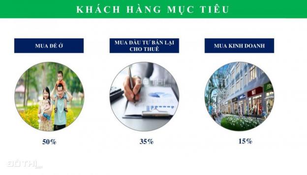 Cơ hội đầu tư đất biệt thự, liền kề tốt nhất tại dự án Phúc Lộc, Hải An, Hải Phòng 9062290
