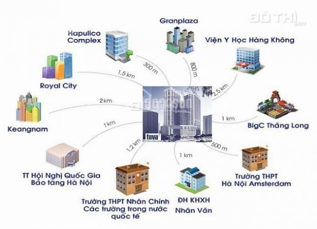 Bán căn hộ 2005 tòa CT1 chung cư A10 Nguyễn Chánh - Nam Trung Yên - Cầu Giấy – Hà Nội 9162341