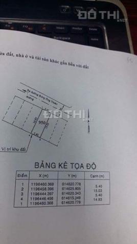 Hot bán lô đất Samsung Vilage 3 - Bưng Ông Thoàn - Phú Hữu - Q9 - 21,5 tr/m2 9178372