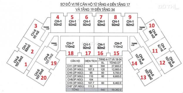 Bán chung cư IA20 Ciputra, căn 1516, 2213 và 1010 tòa B 9270321