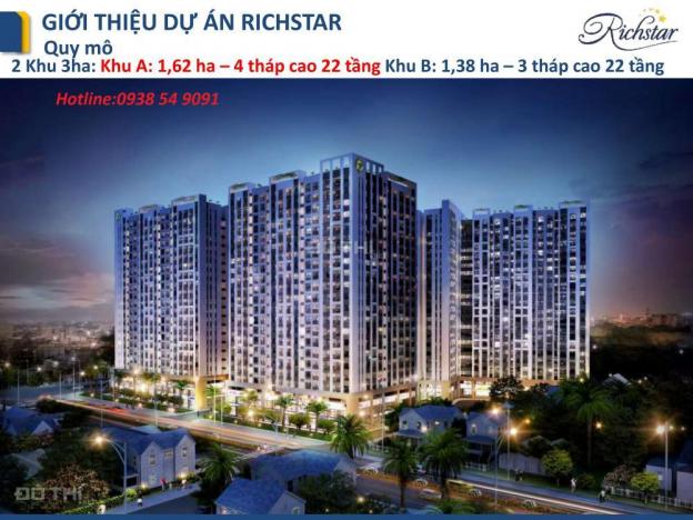 Cập nhật căn hộ chuyển nhượng tại dự án Richstar (NVL) 13/04/2018. LH: 0938549091 9367461