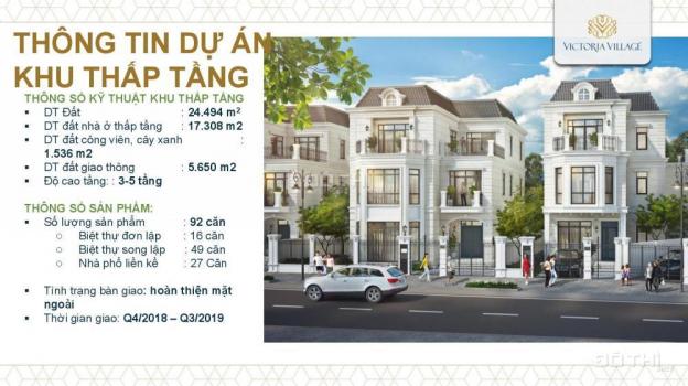 Mở bán căn hộ Victoria Village Thạnh Mỹ Lợi, ký HĐ 20% - Giảm 2% ngày mở bán 9499090