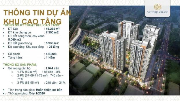 Mở bán căn hộ Victoria Village Thạnh Mỹ Lợi, ký HĐ 20% - Giảm 2% ngày mở bán 9499090