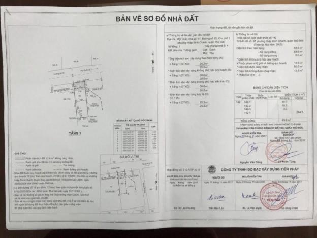 Đất xây dựng tự do mặt tiền đường khu nhà thờ Fatima, giá 2.75 tỷ 9518350