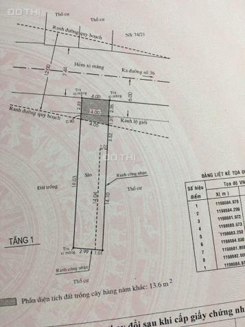 Bán đất tại Phố 36, Phường Linh Đông, Thủ Đức, Hồ Chí Minh, diện tích 85m2, giá 3.1 tỷ 10712794