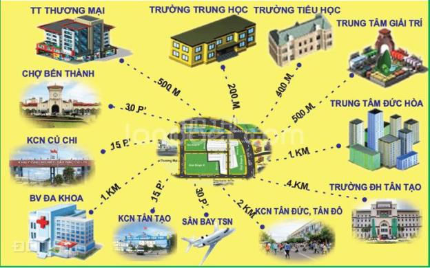 Mở bán giai đoạn 1 Areca Villa trung tâm thị trấn Đức Hoà, Long An 10735963