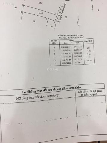 Đất thổ cư, sổ hồng riêng, 12tr/m2, ngay sau chợ An Phú Tây, tiện kinh doanh, 0903.655.032 10910638