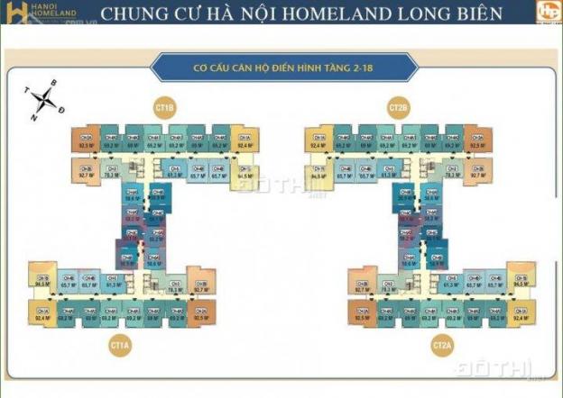 Nhận đặt chỗ căn tầng đẹp nhất dự án Hanoi Homeland sắp ra mắt: Lh: 0973009818 10941129