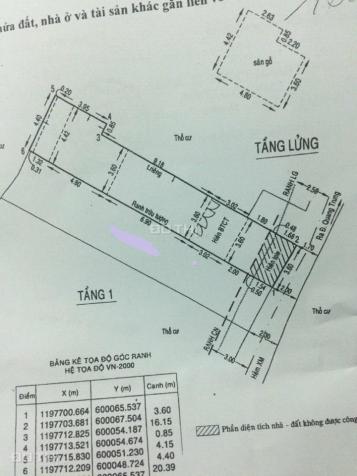 Bán nhà nát hẻm 417 Quang Trung, Phường 10, quận Gò Vấp, 3,6 x 21m, giá 3,02 tỷ 10948412