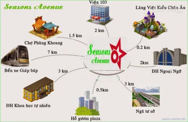 Seasons Avenue chung cư cao cấp Làng Việt Kiều Châu Âu 10985365