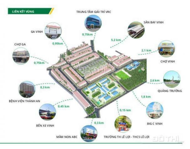 Bán đất đẹp dự án Nam Lê Lợi, trung tâm của trung tâm TP Vinh. LH. 0915024892 11067521