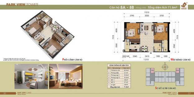Bán căn hộ CC Đồng Phát Park View có nội thất, view đẹp, giá rẻ chỉ từ 19tr/m2, hỗ trợ vay 75% 11520076