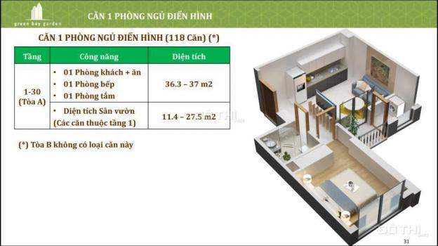 Bán căn hộ chung cư Hạ Long - đầu tư sinh lời cao chỉ từ 730 triệu/căn 11162127