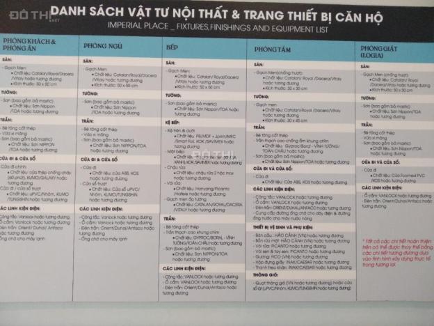 Mở bán căn hộ mặt tiền Kinh Dương Vương - Suất UBND thành phố triển khai ưu tiên cho người chưa có 11273506