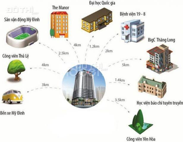 Bán chung cư Cowa 199 Hồ Tùng Mậu, giá ưu đãi với hỗ trợ chiết khấu cao 11287172