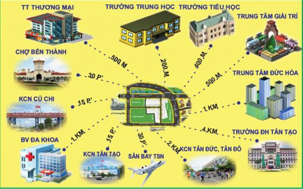 Nhận kí gửi các sản phẩm dự án Areca Villa giá cao, ra hàng nhanh. LH: 0943344557 11357240