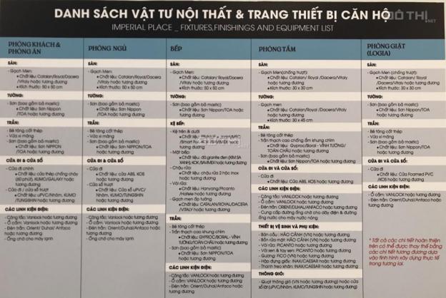 Chỉ với 1 tỷ 3, bạn đã sở hữu ngay căn hộ cao cấp ngay trung tâm quận Bình Tân 11406135