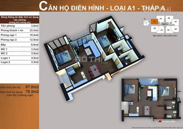 Tại sao nên chọn Sun Square - Nhận nhà ở ngay với căn 3 phòng ngủ chưa đến 1 tỷ 11441544