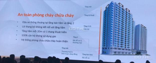 Căn hộ duy nhất chỉ thanh toán 50% trước khi nhận nhà. LH 0944155905 để nhận ngay thông tin 11582026