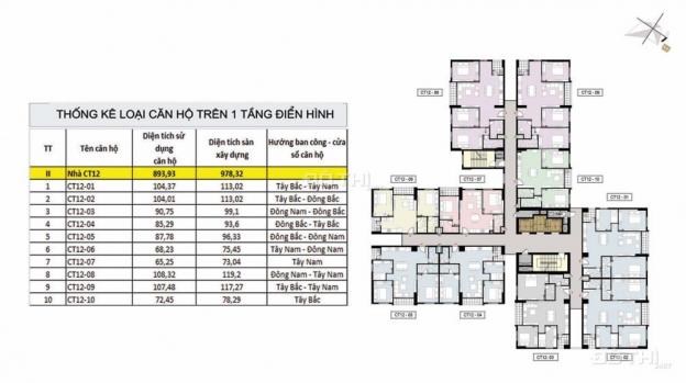 Sở hữu căn hộ 2PN chỉ với 200tr tại khu đô thị Hồng Hà Eco City 11618178