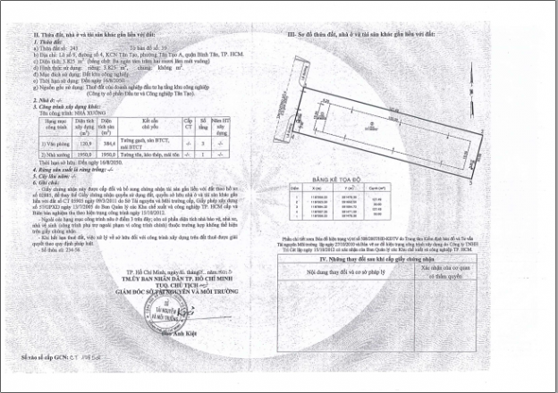 Chuyển nhà máy về Long An, cần bán gấp nhà xưởng KCN Tân Tạo, P Tân Tạo A, Q Bình Tân, 0913781168 11679223