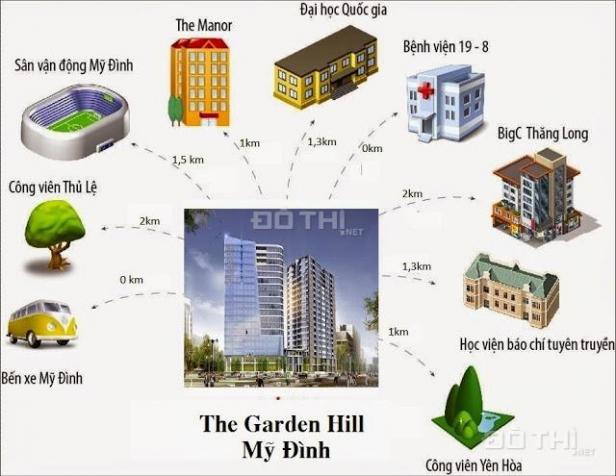 Cho thuê mặt bằng kinh doanh chung cư The Garden Hill 99 Trần Bình (chia nhỏ từ 200m2) 11697281