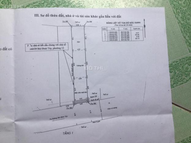 Bán nhà mặt tiền hẻm 160 Bùi Đình Túy, (4,1 x 23m), nhà cấp 4 11734242