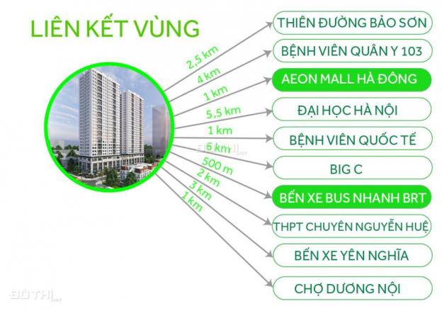 Bán gấp suất ngoại giao chung cư ICID Complex Hà Đông căn góc, 66.88m2, giá 18.7tr/m2 11756395