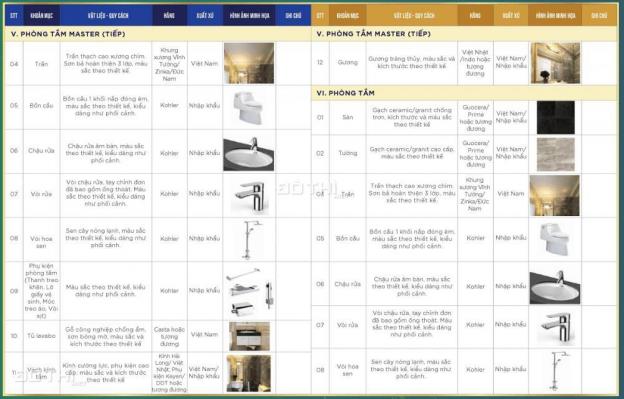 Sunshine Garden Vĩnh Tuy đợt 2, giá 31tr/m2 (VAT + Full NT) CK 6% + Du lịch Hàn Quốc. LH 0983901866 11820726