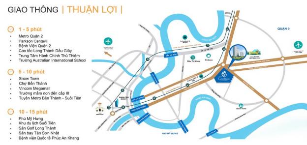 Bán gấp trong tuần, dự án Centana Thủ Thiêm, căn 44m2, giá 1 tỷ 570 tr và hơn 300 căn ký gửi 12334905