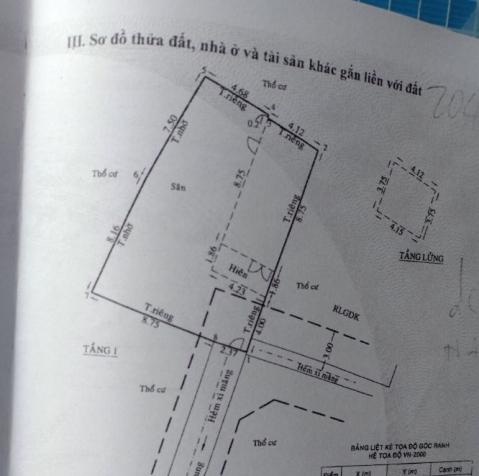 Bán đất hẻm Quang Trung, P. 8, Gò Vấp, rộng 11m, dài 151.6m, giá 6.9 tỷ 12059825