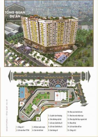 Bán căn hộ Saigonhomes, chuẩn bị bàn giao nhà vào tháng 6/2019 12060367