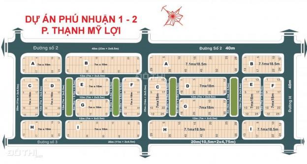 Bán gấp nền đất Phú Nhuận góc 2MT, đường thông, giá 70tr/m2, sổ đỏ 12033654