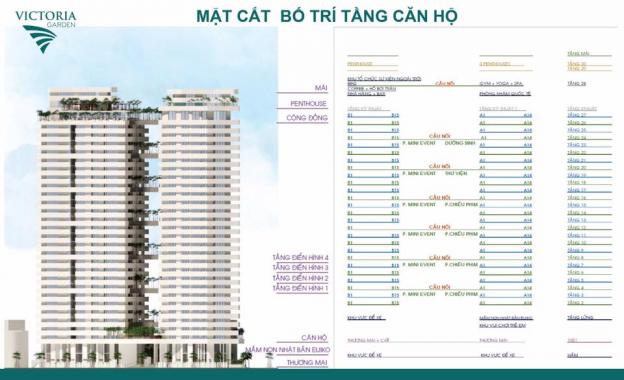 Sóng thần cuối năm 2018, lướt sóng với Victoria Garden, khu vườn xanh hiện đại 12086058