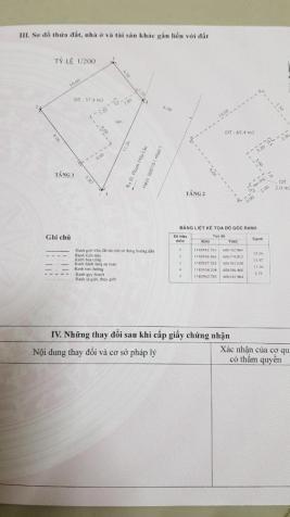 Bán nhà HXH Phạm Hữu Lầu, Phước Kiển, Nhà Bè, DT 88m2, LH 0901468860 12109179