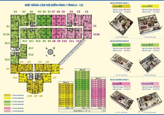 Bán căn hộ liền kề chợ đầu mối Hóc Môn, gần đường Xuyên Á (QL22), giá chỉ 16 tr/m2. Dọn nhà ở ngay 12266400