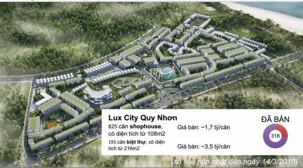 Còn 5 suất nội bộ dự án FLC Luxcity, CK 8%, giá chỉ 12tr/m2, liên hệ 0396029983 12353778