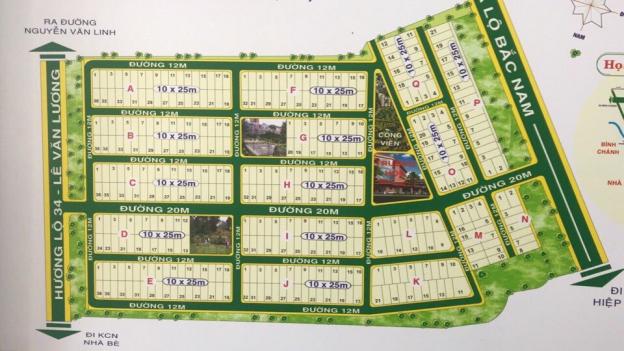 Bán đất nền dự án KDC Thái Sơn 1 Phước Kiển, HCM, giá rẻ cho các nhà đầu tư, 0903358996 12377916